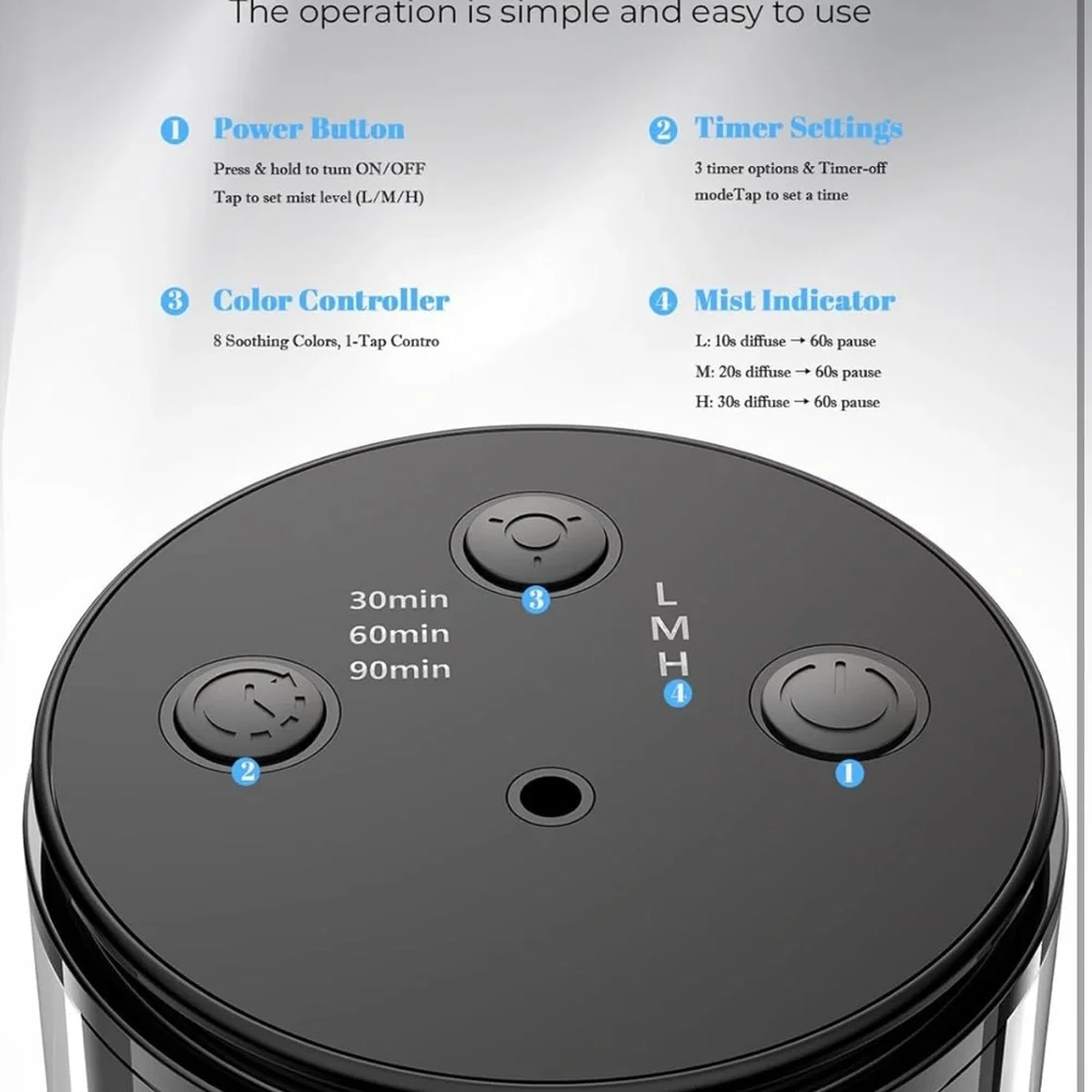 Waterless diffuser for essential oil